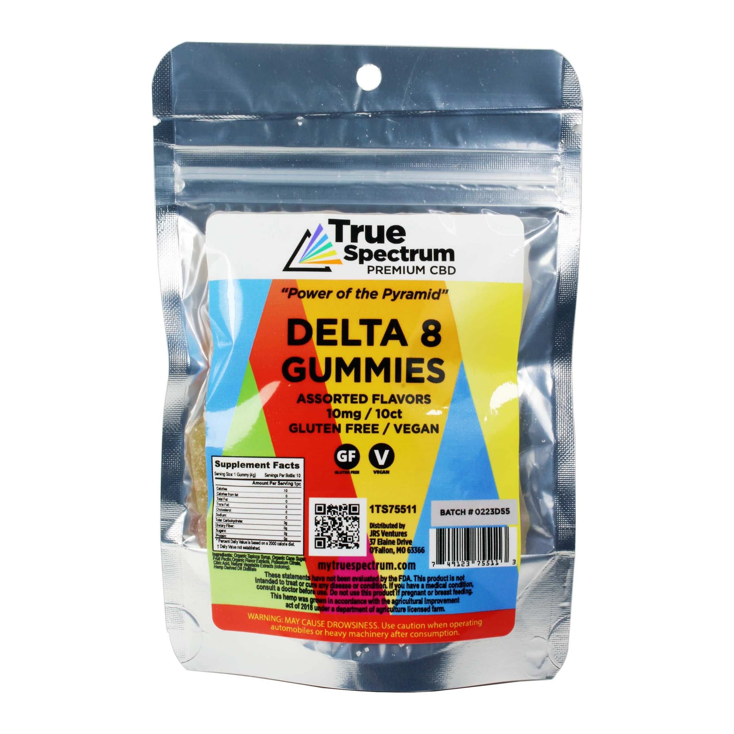 DELTA-8 By My True Spectrum-Exploring Excellence In-Depth Analysis of Premium DELTA-8